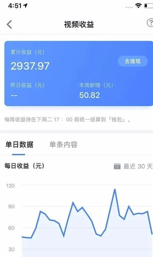 分享一个日入500+的知乎搬砖副业项目，只要认真做一定能做到