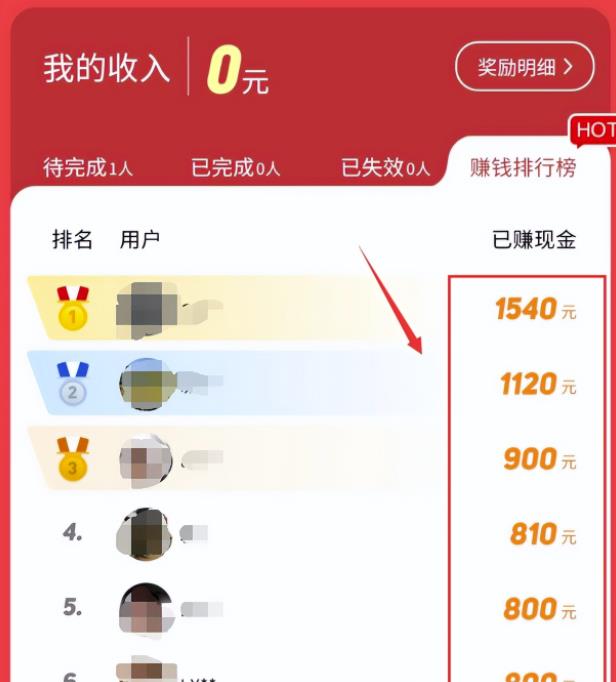 零成本刚需项目，一单最高50，日赚300+！