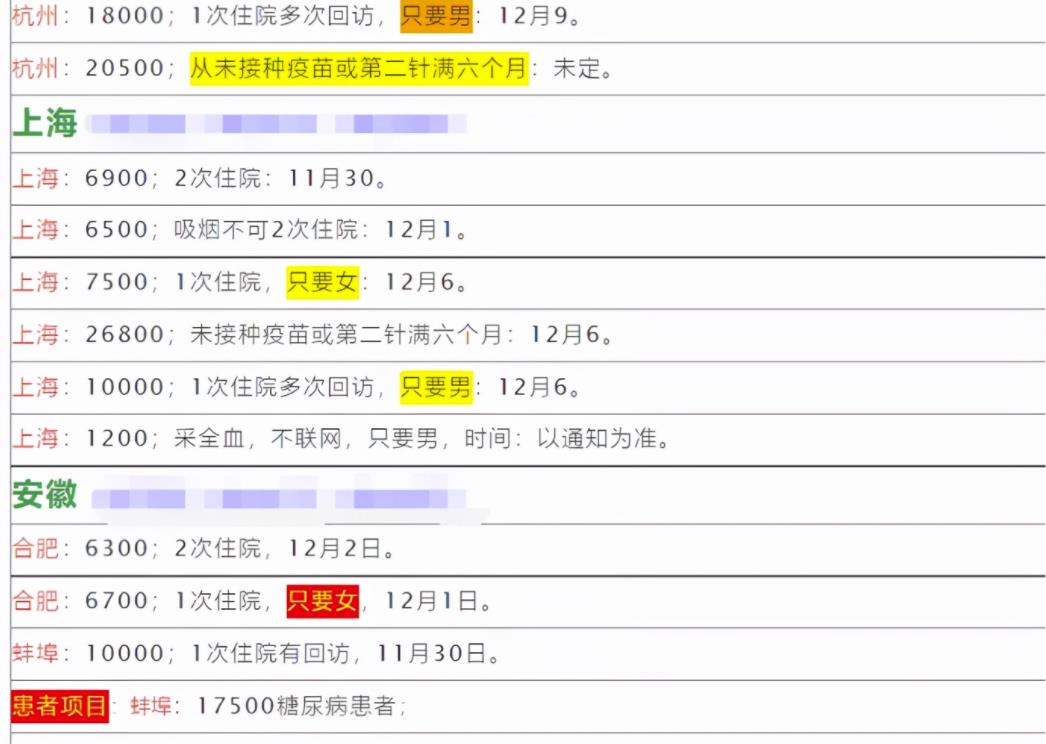 揭秘小众偏门项目：一个月30000+躺着就赚了？